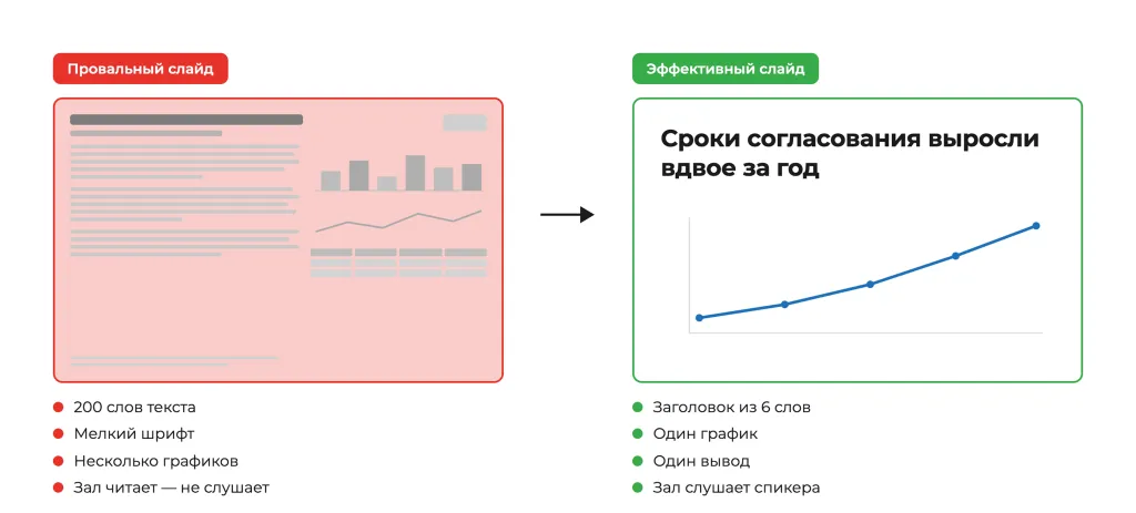 infographic-slide-anatomy-selection 1.png infographic-slide-anatomy-selection 1.png